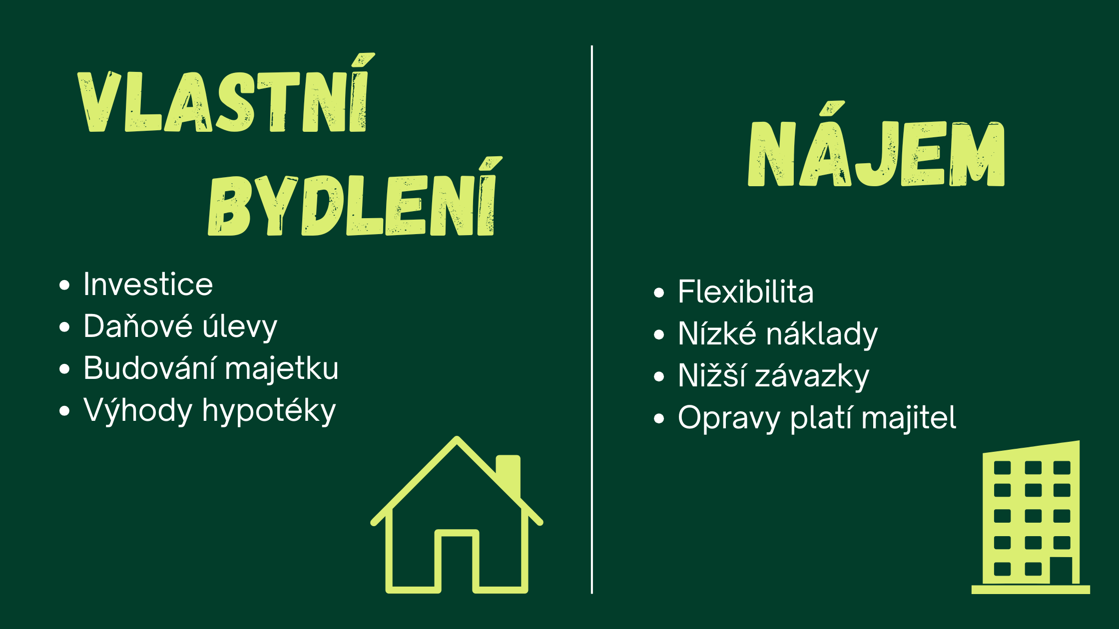 Vlastní bydlení vs. nájem: Skutečné výhody a nevýhody, které vám nikdo neřekne