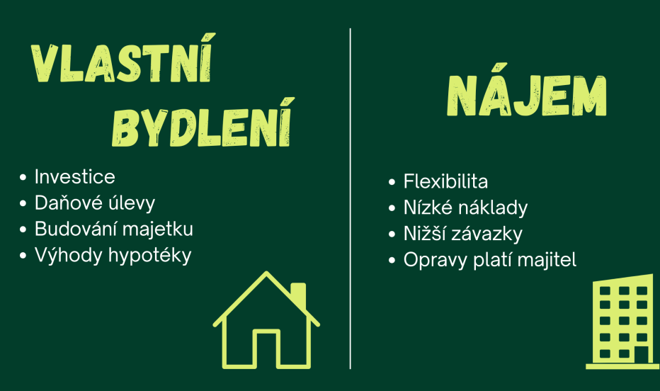 Vlastní bydlení vs. nájem: Skutečné výhody a nevýhody, které vám nikdo neřekne